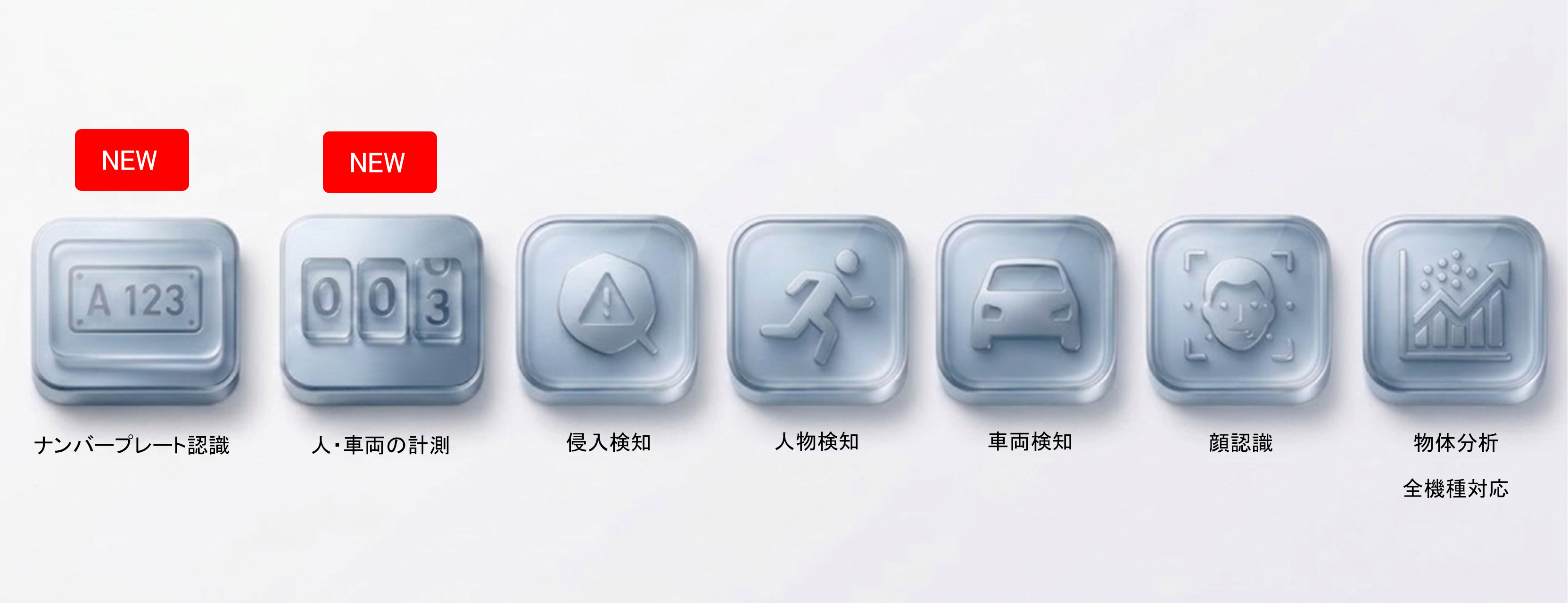 Synology AI搭載カメラ