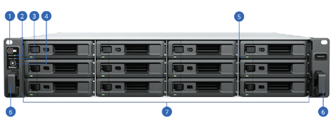 Synology DVA7400 2Uラックマウント型AI搭載NVRサーバー前面