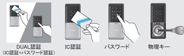 様々な解除方法