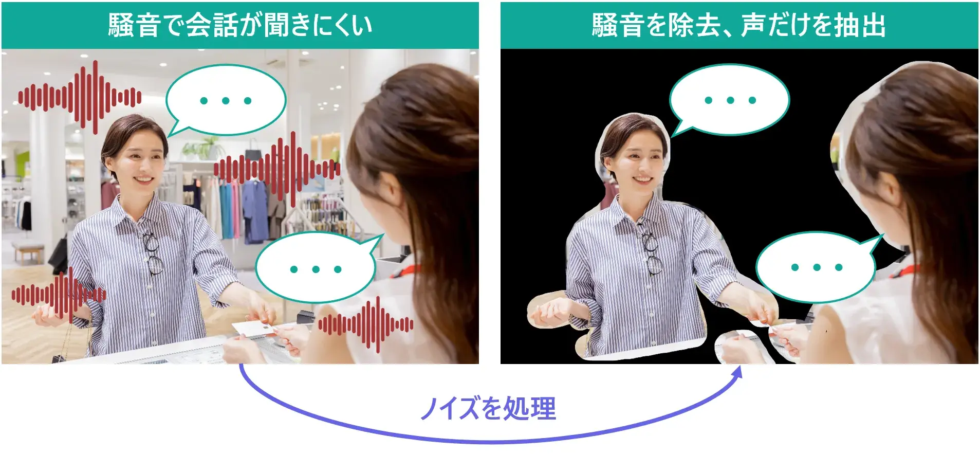 音声ノイズフィルタリング機能