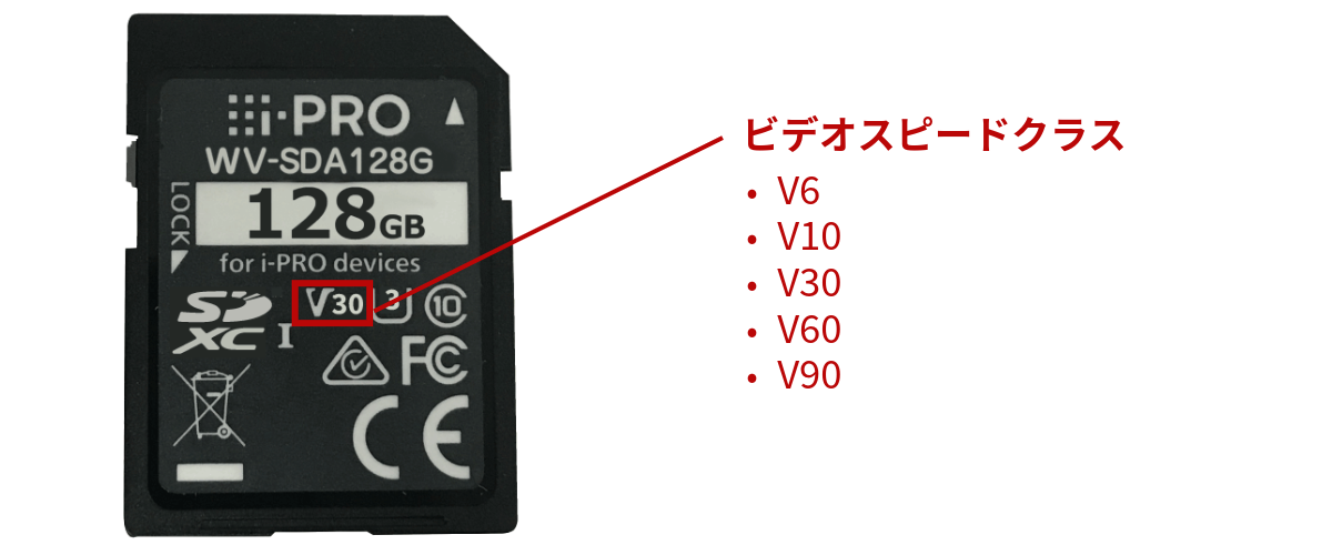 SDカード記事のイメージ画像05