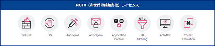 UTM Check Point 700シリーズ