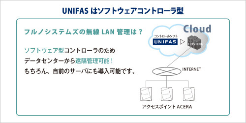 ソフトウェア型コントローラのため、データセンターから遠隔管理可能！もちろん、時前のサーバにも導入可能です。