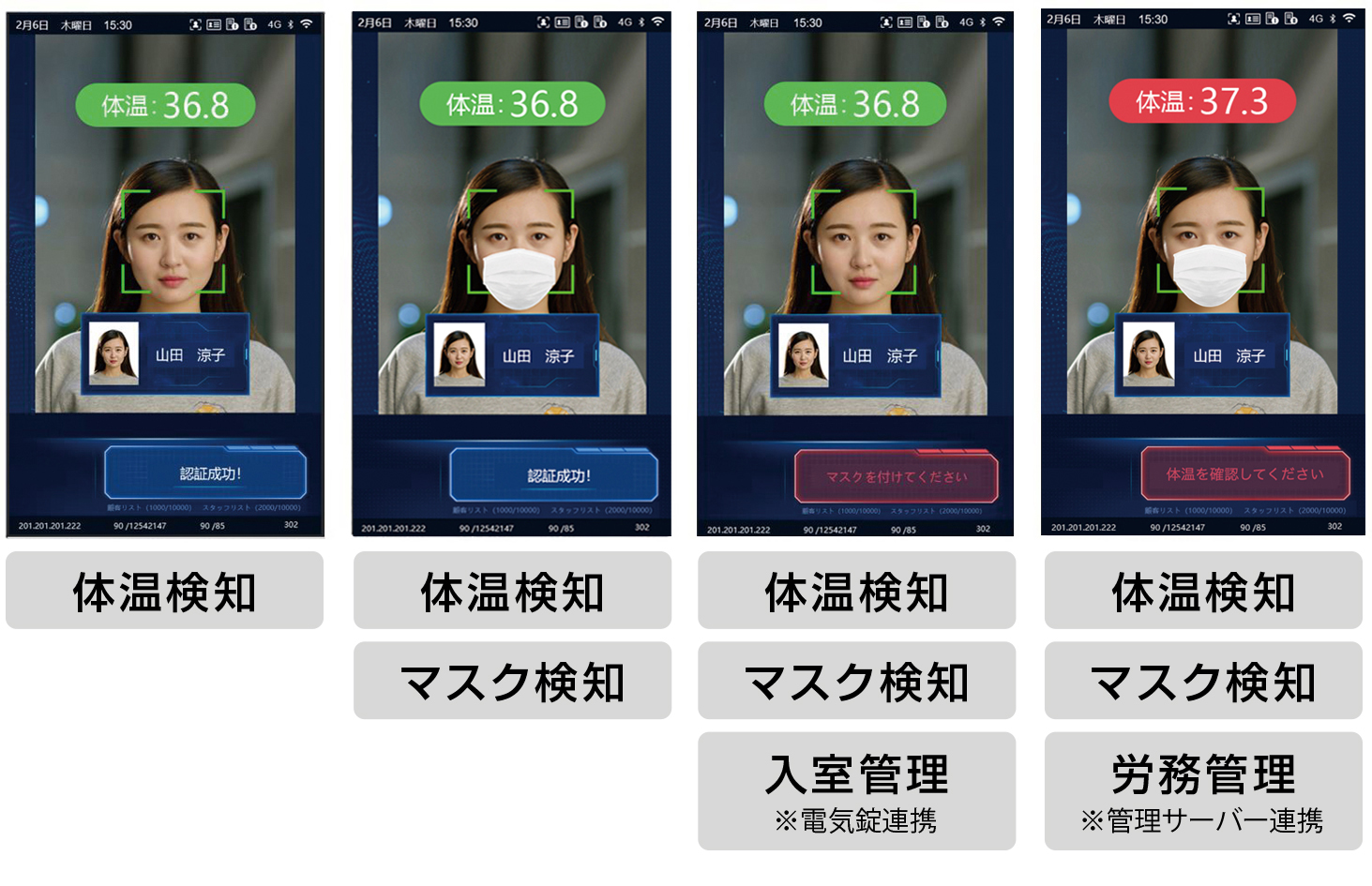 体温検知・マスク検知・本体画面に顔をかざすことで、瞬時に体温測定