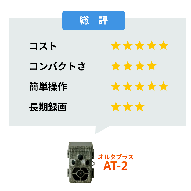 AT-2の総評画像