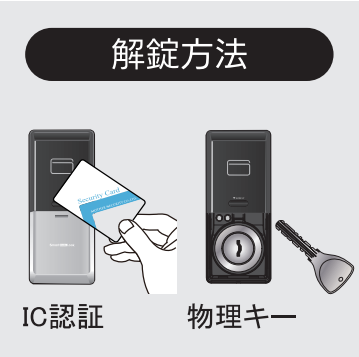 「Smart IC Lock」で実現するスマートなアクセス管理