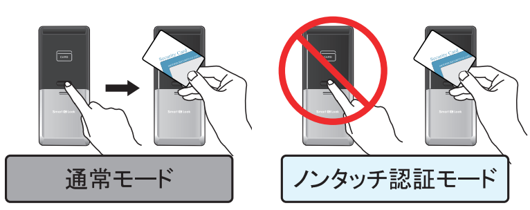 スマートなノンタッチ認証モード