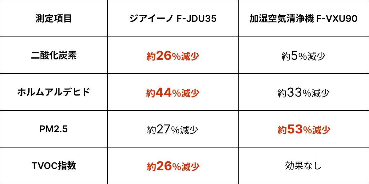 F-VXU90-2