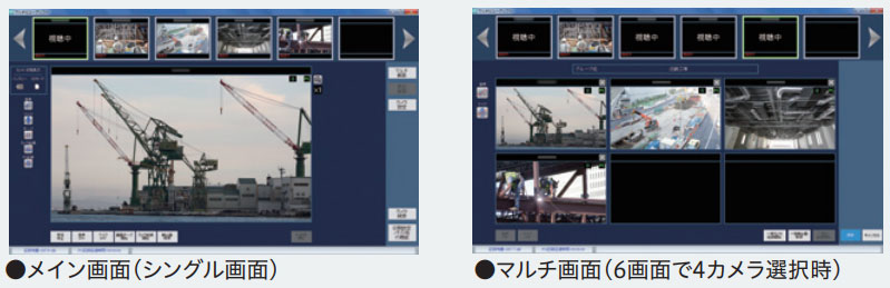 メイン画面（シングル画面）、マルチ画面（6画面で4カメラ選択時）