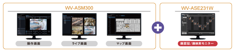 顔検索サーバ－WV-ASF950、WV-ASF900を使用するための機能拡張ソフトウェア