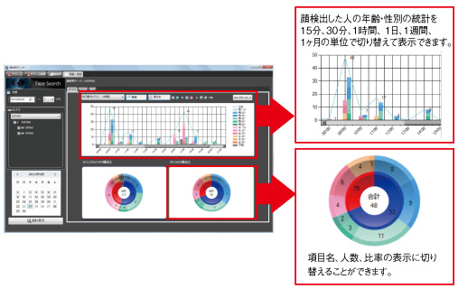 WV-ASF900情報