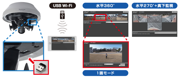 かんたん調整